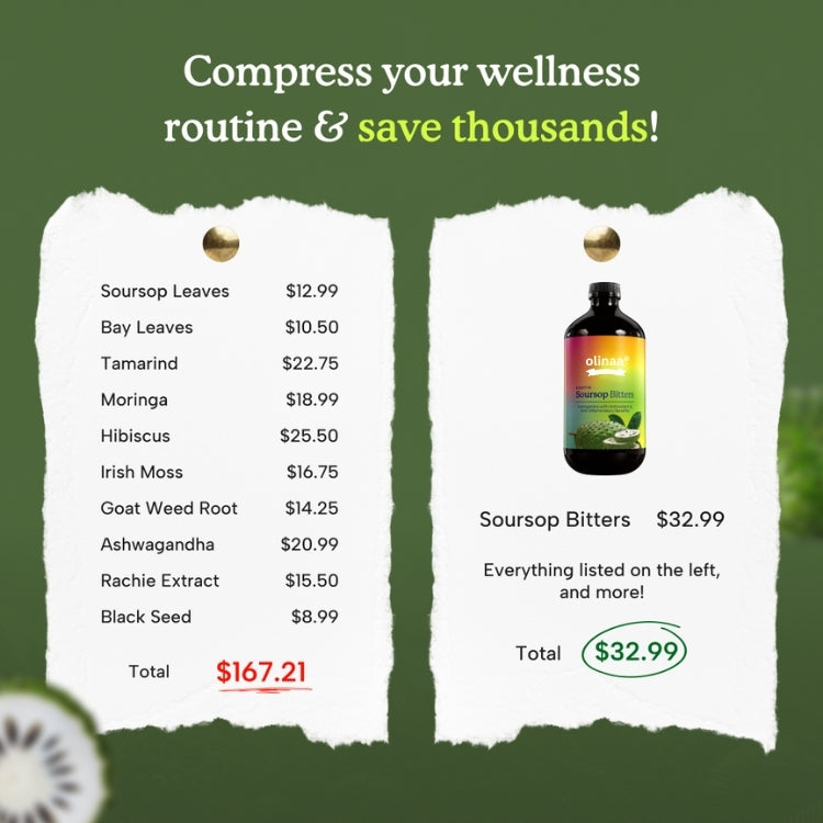 Olinaa® Soursop Bitters VIP