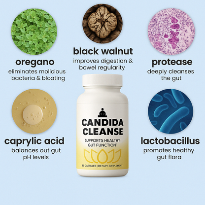 Candida Cleanse - Gut & Colon Support VIP