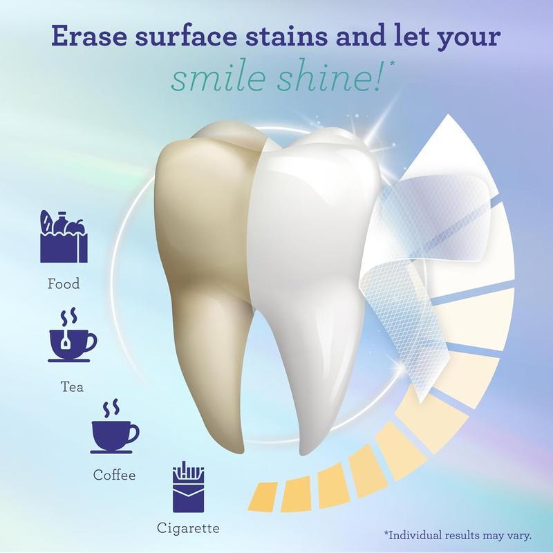 Olinaa | Teeth Whitening Strips with Advanced Formula | Brighten Your Smile