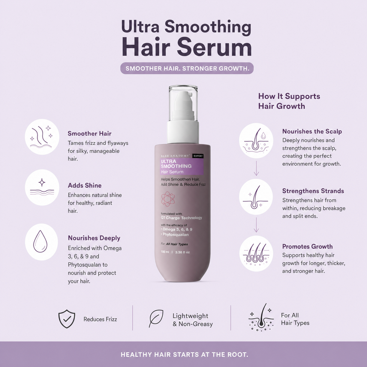 Ultra Smoothing Hair Serum