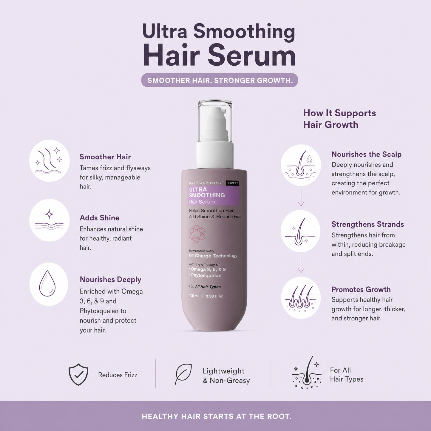 Ultra Smoothing Hair Serum